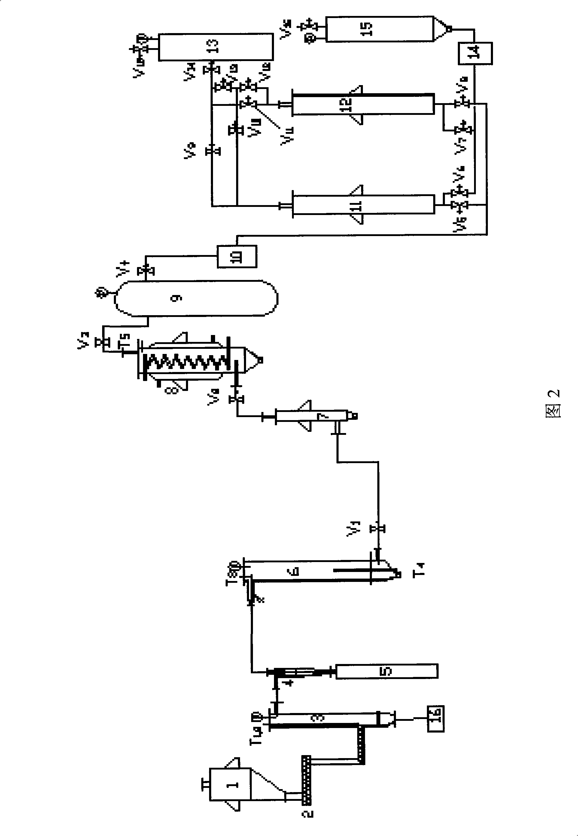 Method for preparing hydrogen from biomass