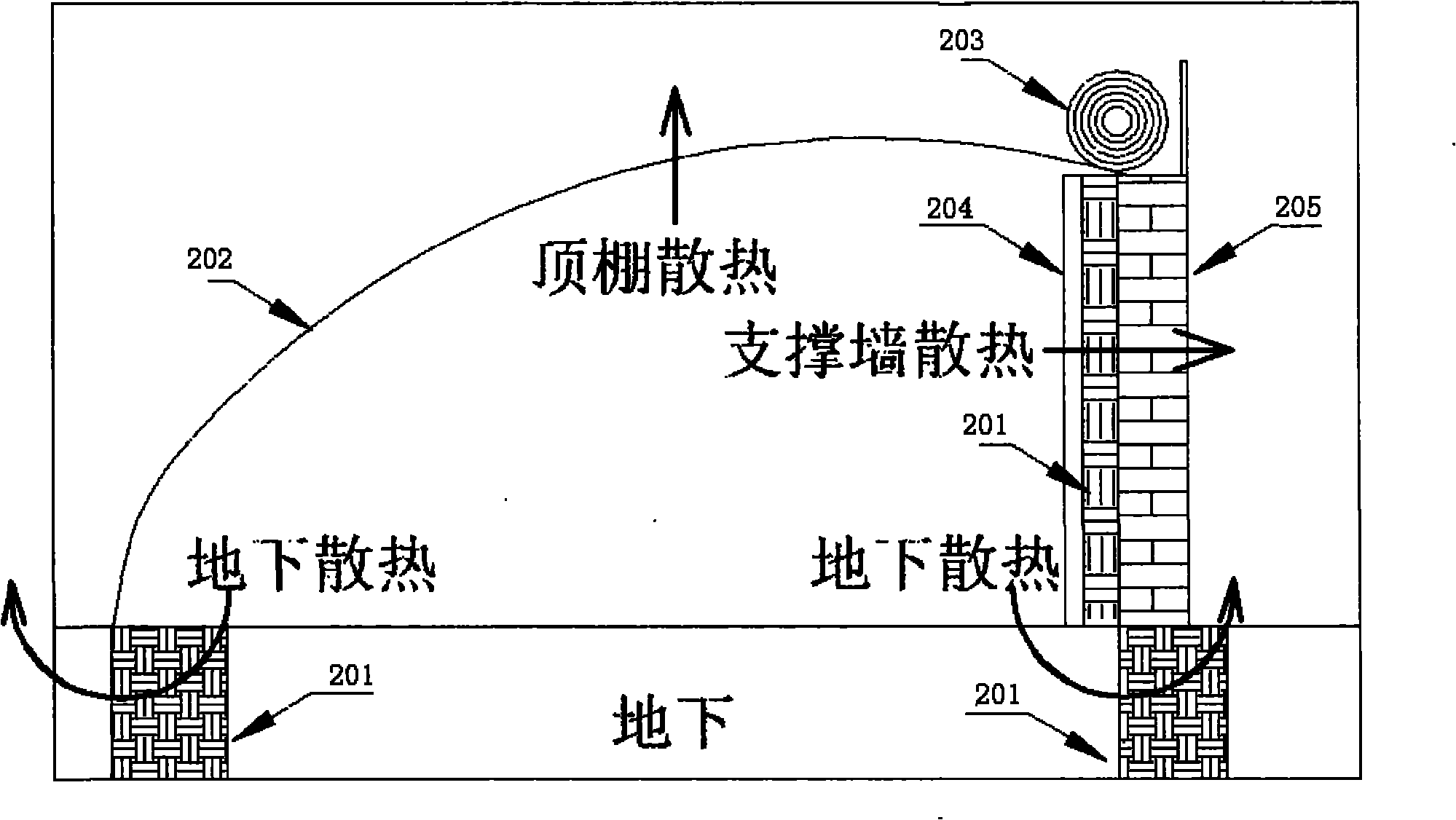 Greenhouse system and intelligent greenhouse control system