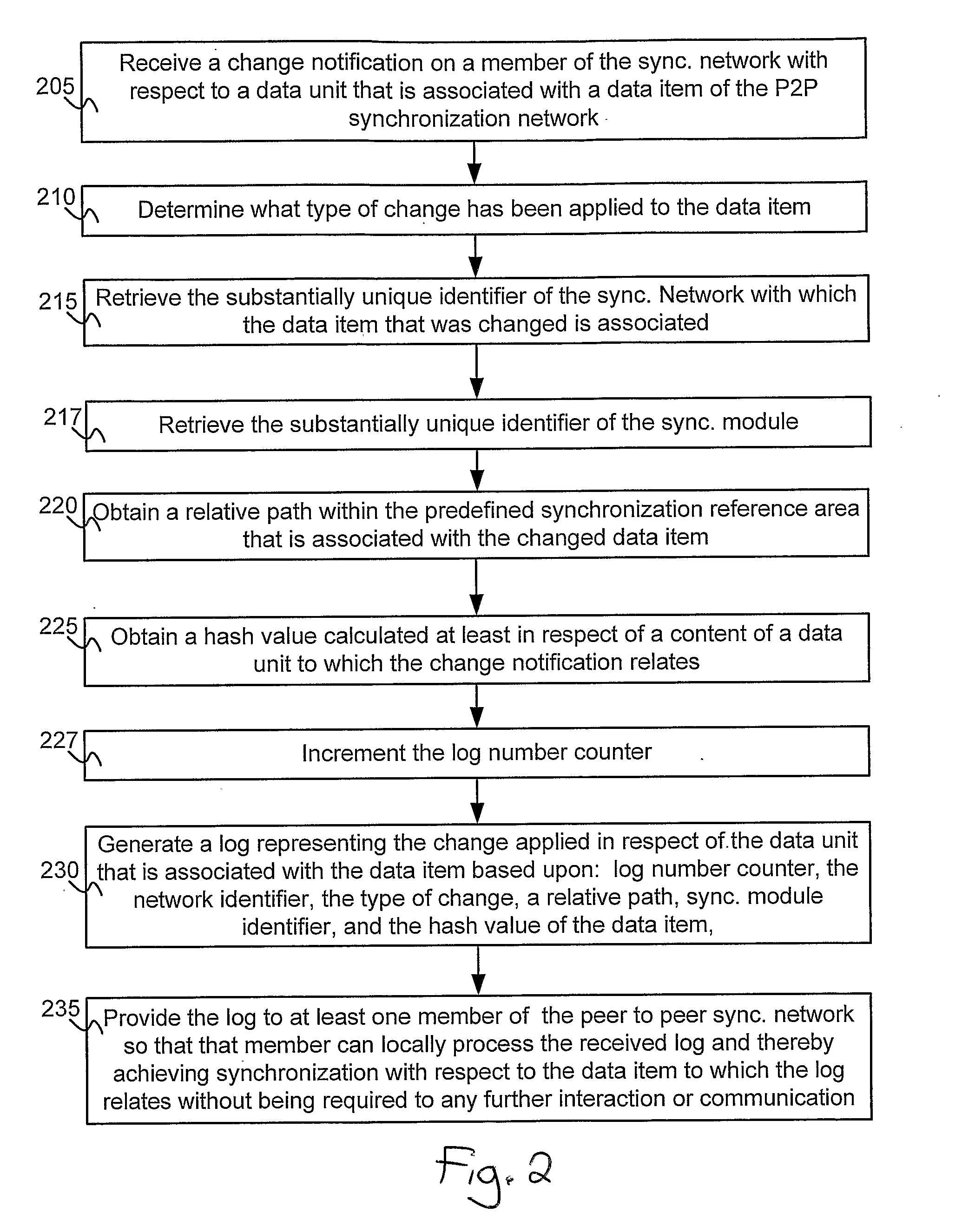 Peer to peer syncronization system and method