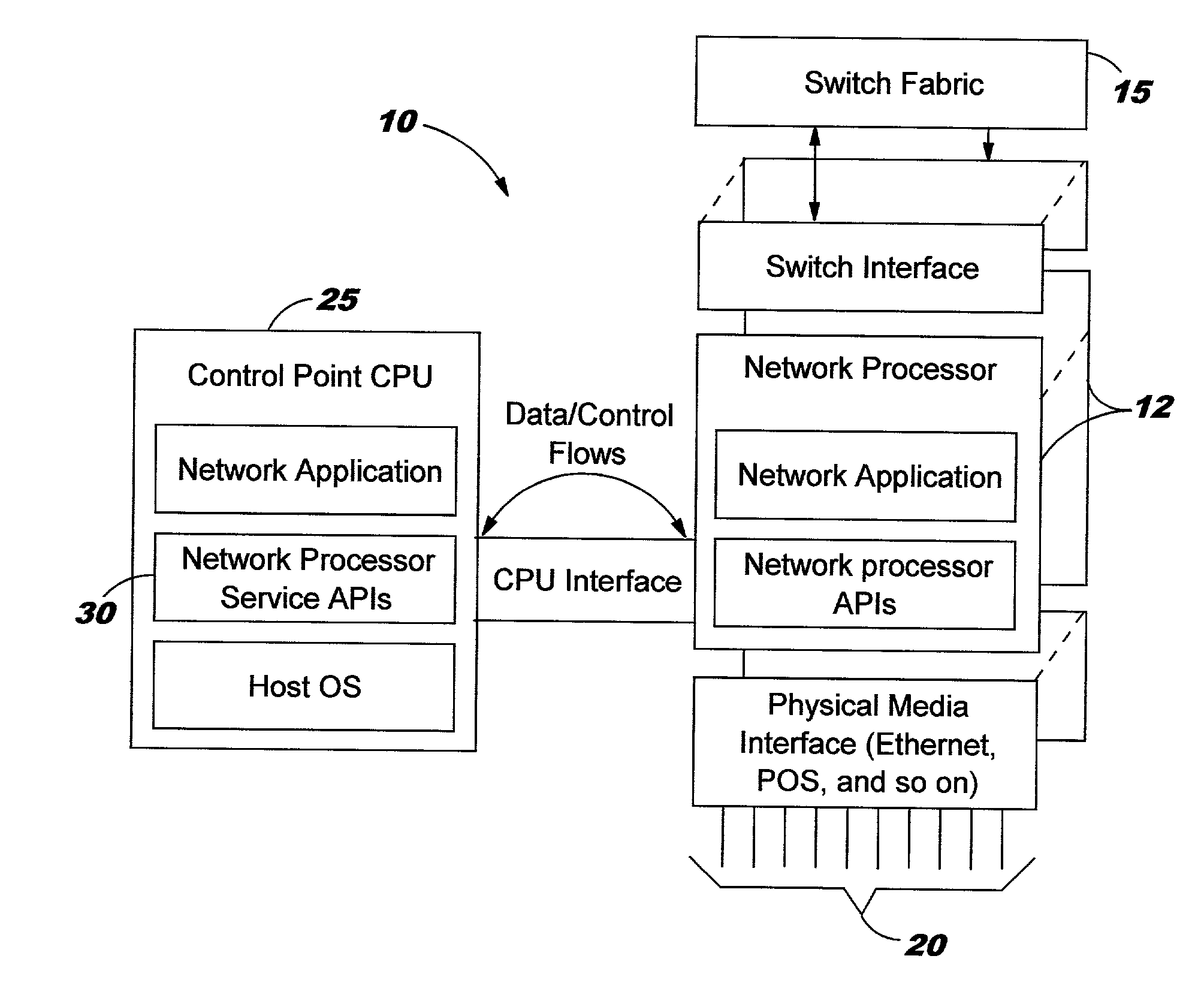 System and method for enhancing the availability of routing systems through equal cost multipath