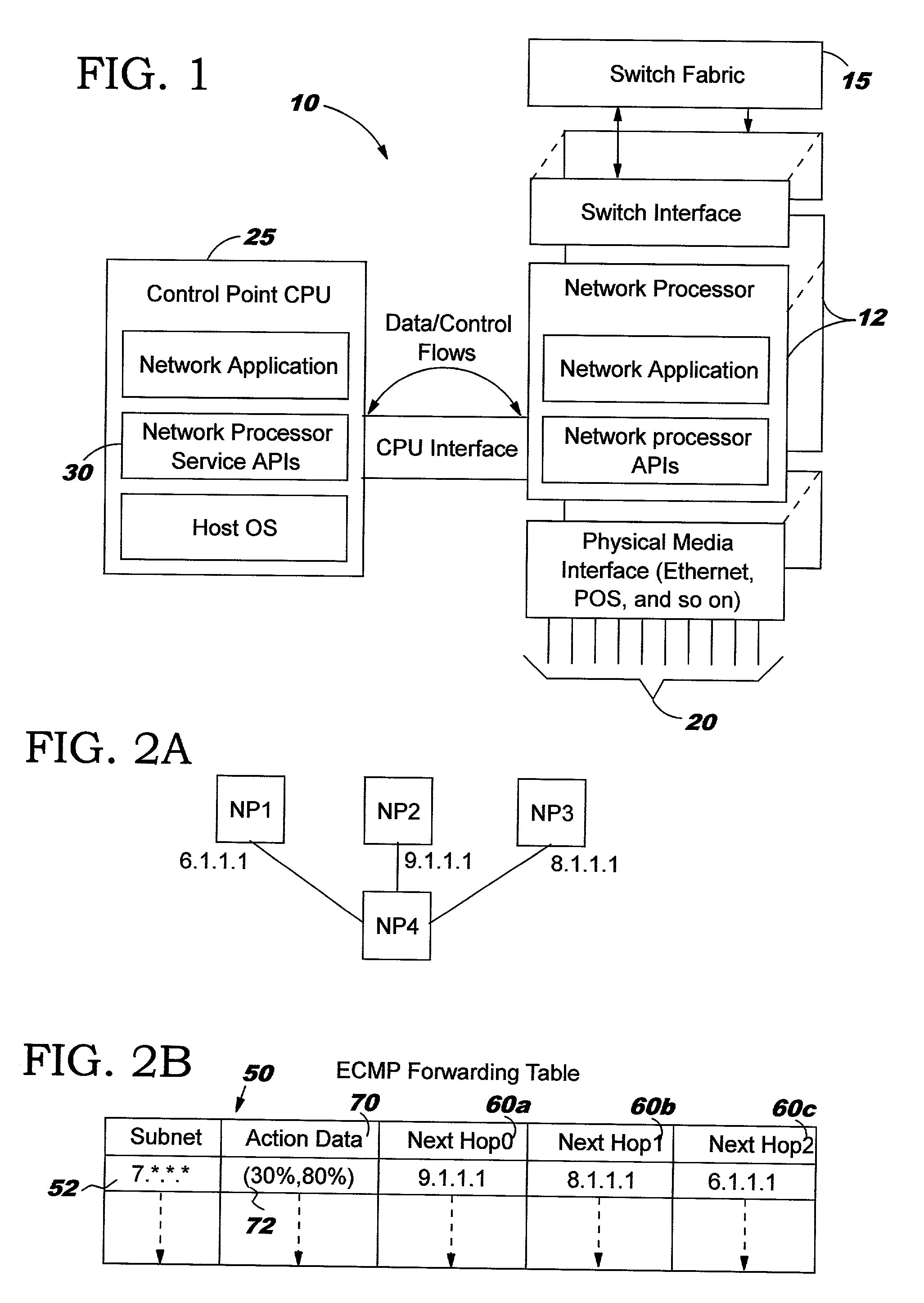 System and method for enhancing the availability of routing systems through equal cost multipath