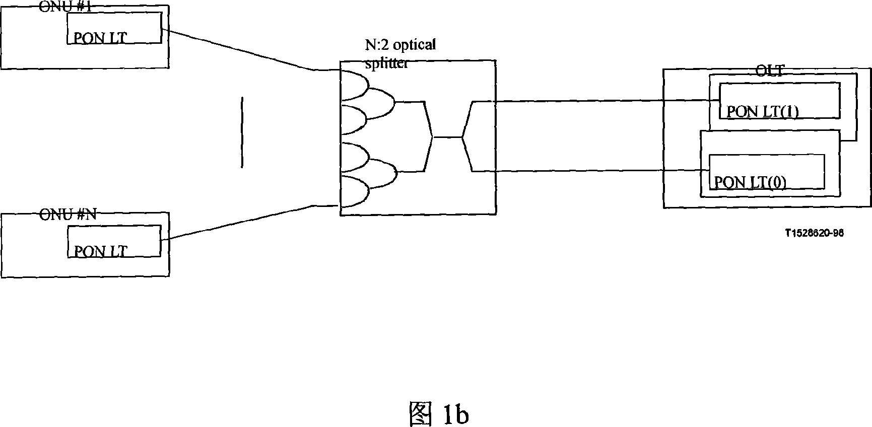 Irregular medium protecting method for passive optical network