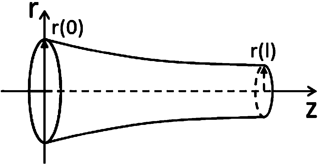 Method and system for risk early warning of cerebrovascular diseases based on computational fluid mechanics