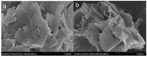 Method for preparing montmorillonite nano-sheets through gas phase stripping