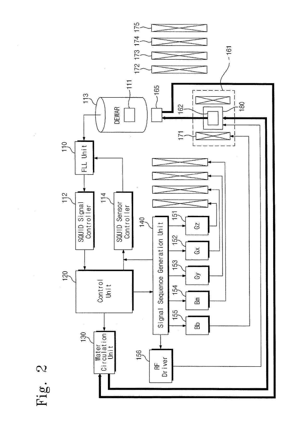 Low-field nuclear magnetic resonance device and low-field nuclear magnetic resonance method