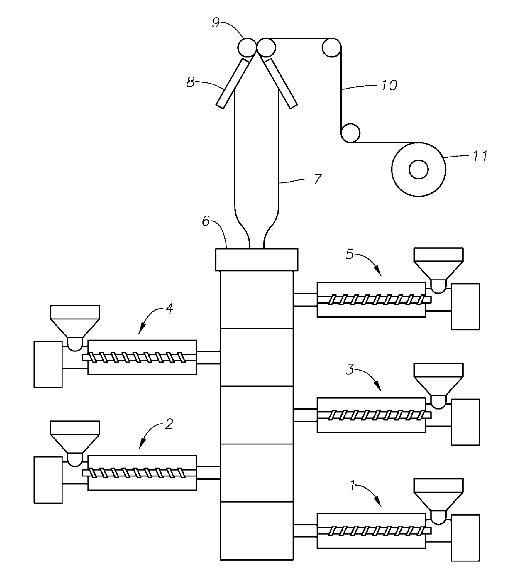 Multilayer Polyolefin Blown Film