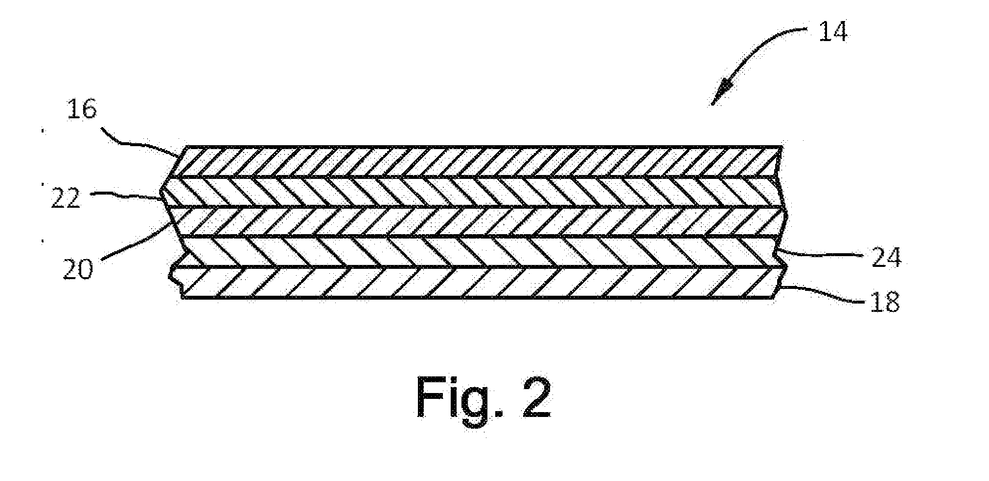 Multilayer Polyolefin Blown Film