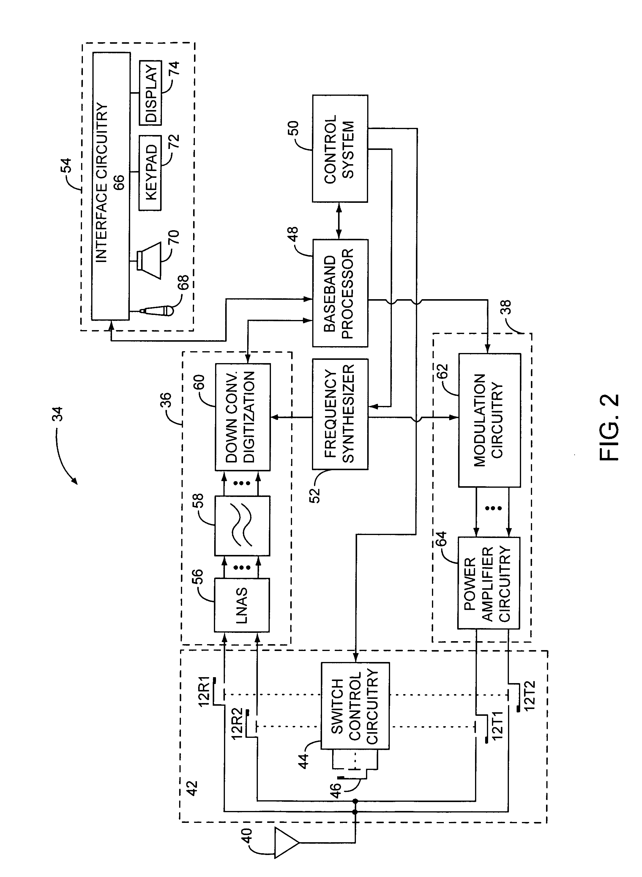 Providing a common environment for multiple MEMS devices