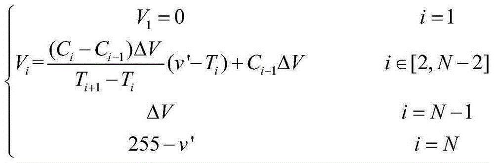 Image splicing method based on brightness adaptive registration