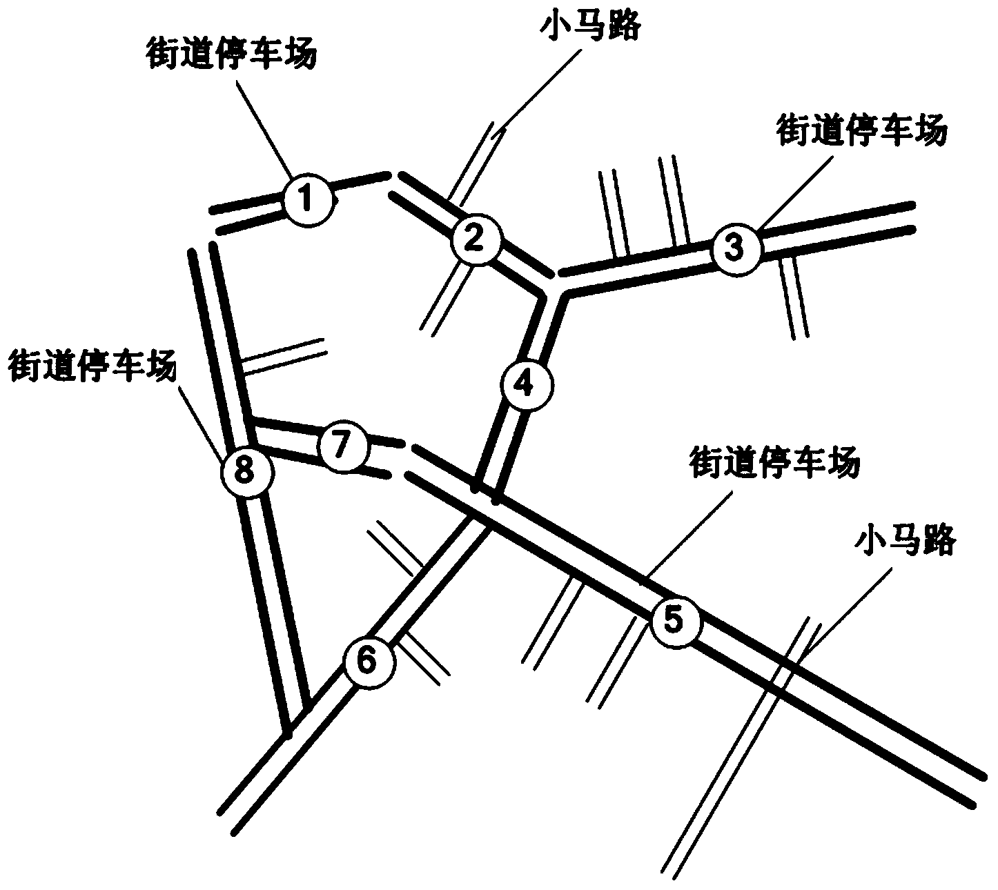 Parking space geographic information collection and parking space detection method based on roadside packing lot