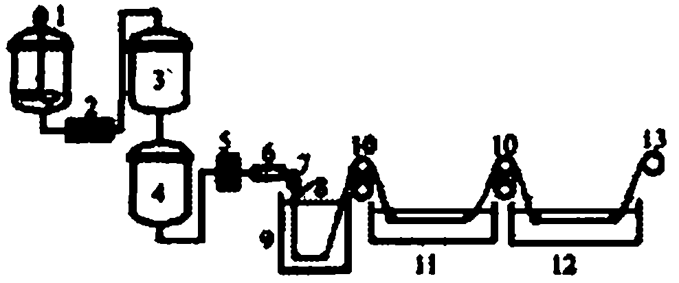 trimethyl chitosan fiber