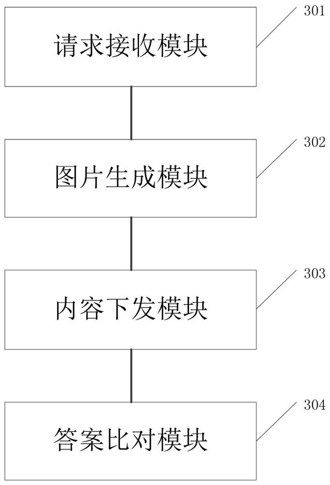 Intelligent robot communication system, method and device based on 5G message