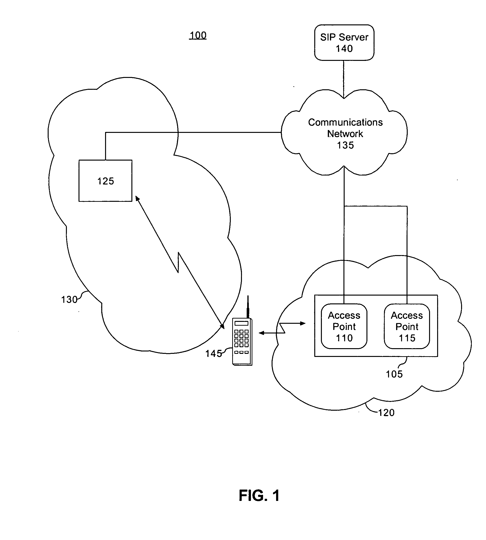 Authentication of mobile communication devices using mobile networks, SIP and Parlay