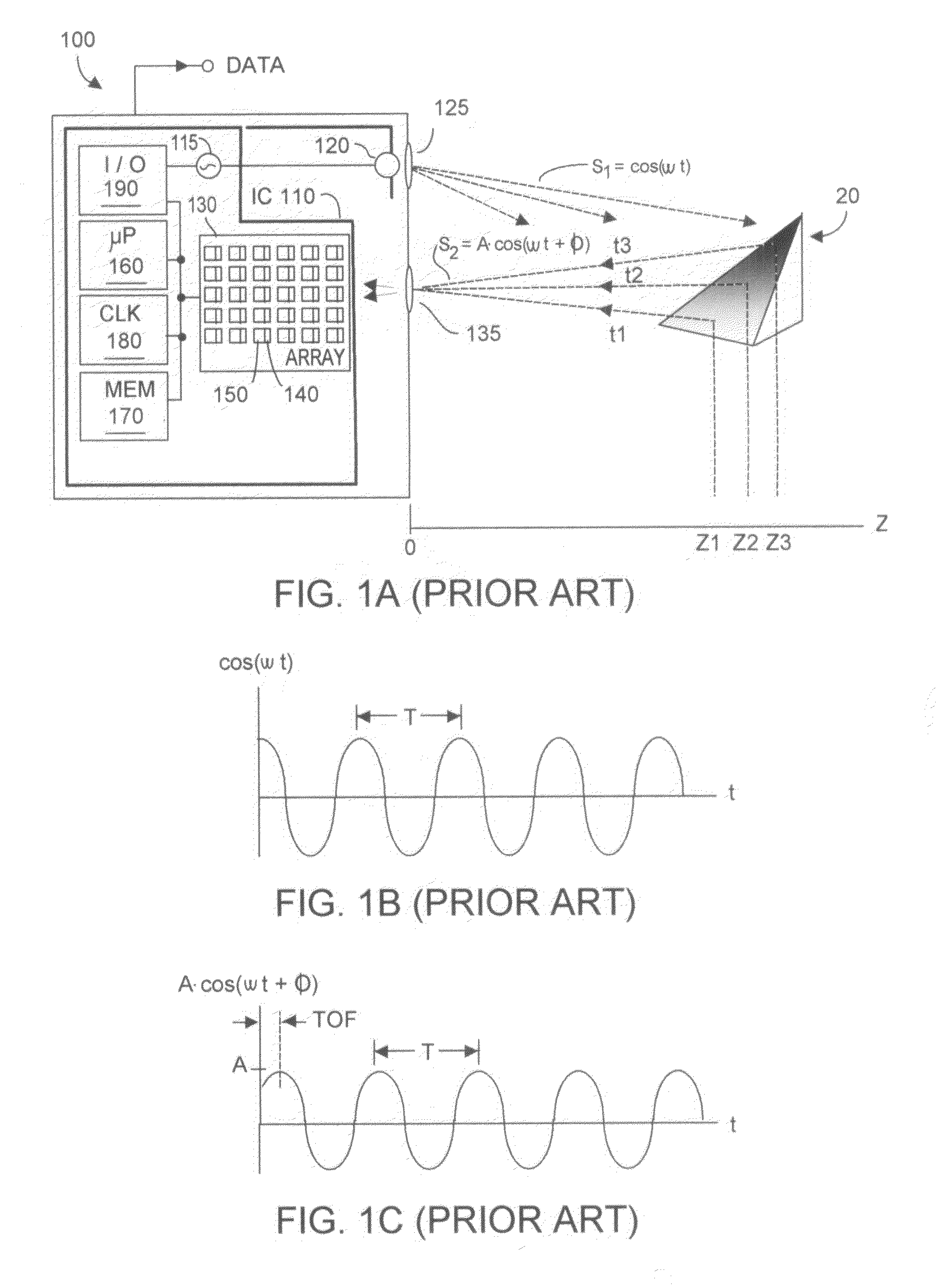 Method and system for fast calibration of three-dimensional (3D) sensors