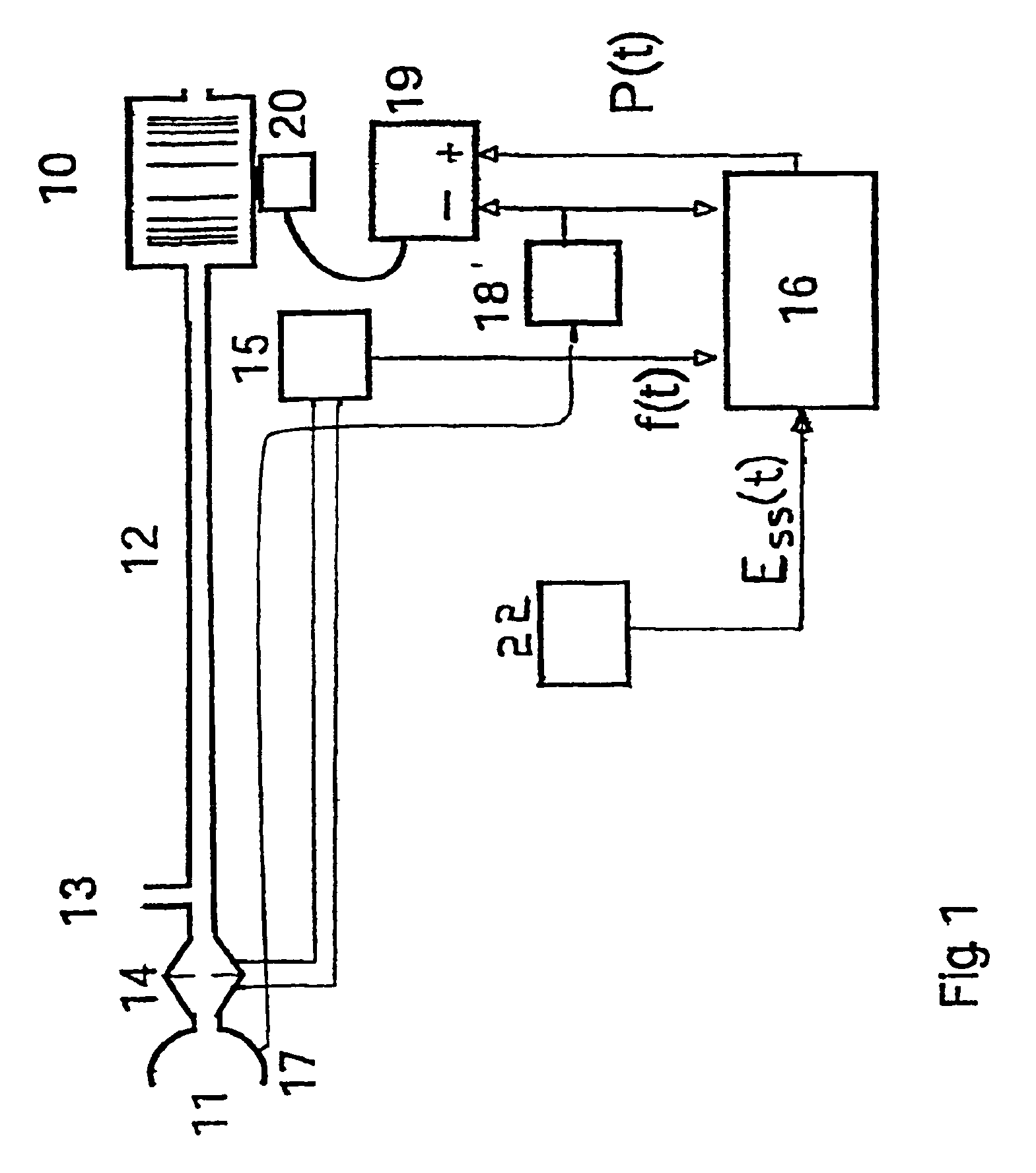 Patient-ventilator synchronization using dual phase sensors