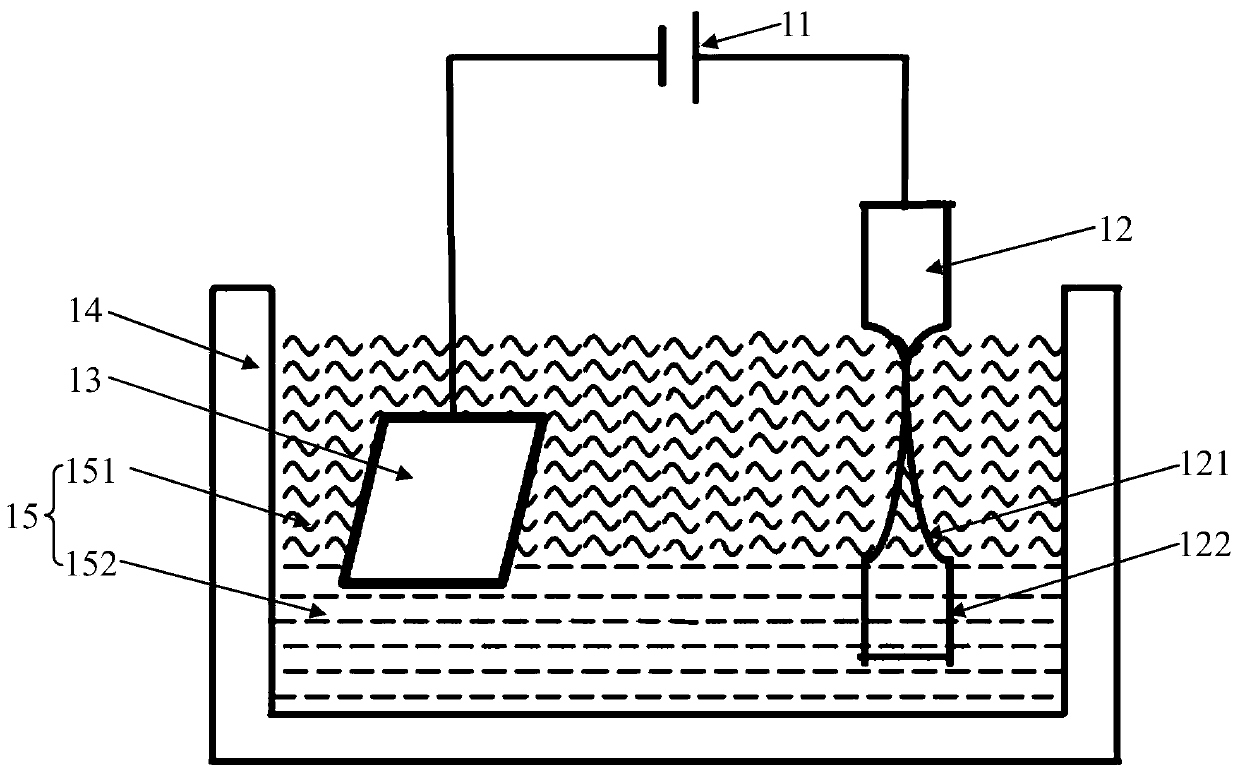 Method for preparing metal probe on basis of electrochemical etching and device