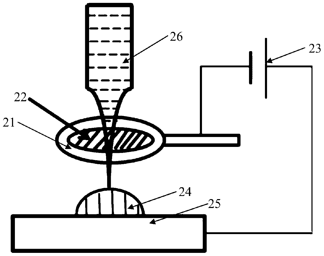 Method for preparing metal probe on basis of electrochemical etching and device