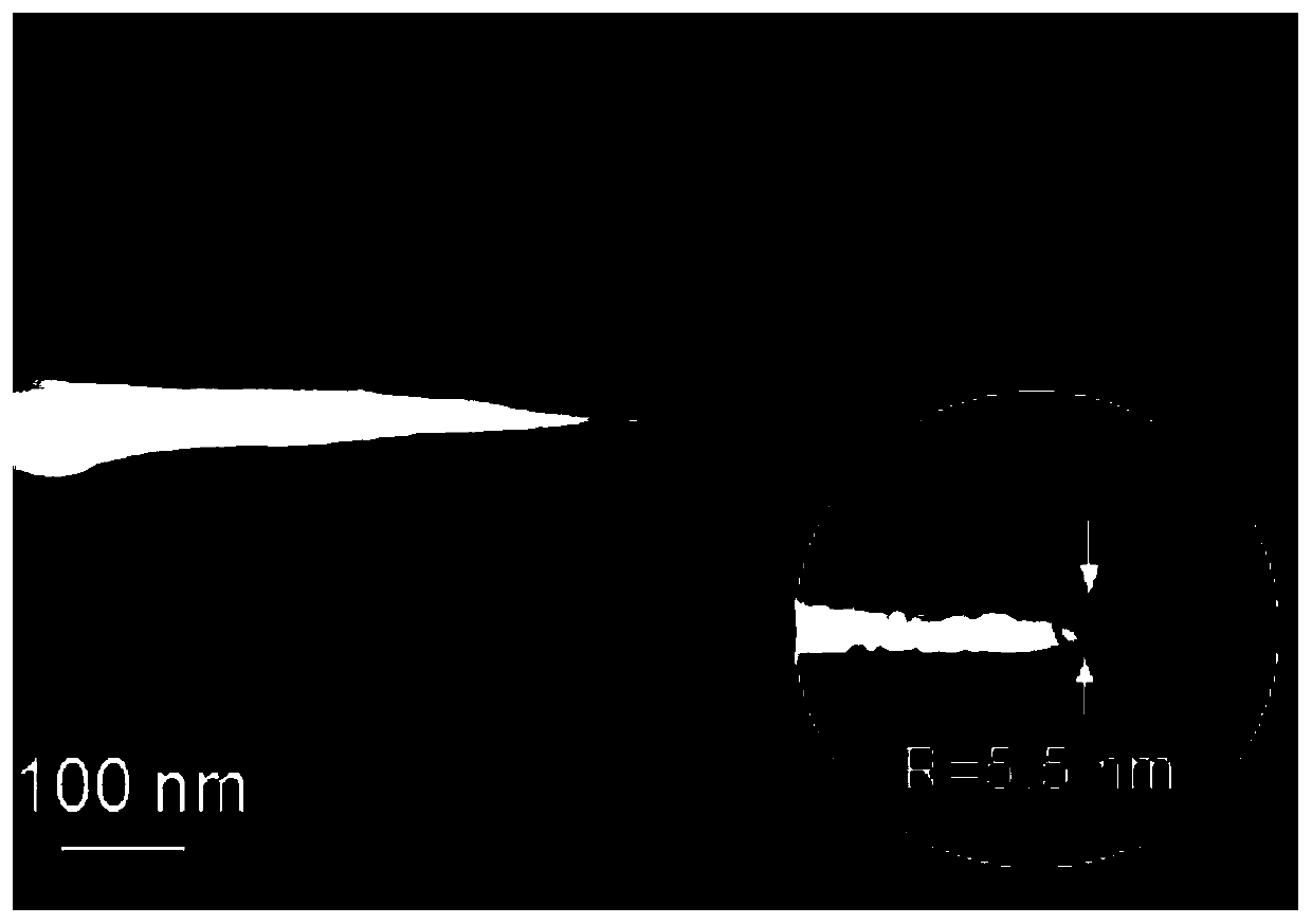 Method for preparing metal probe on basis of electrochemical etching and device