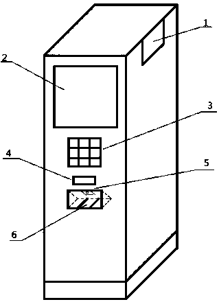 Heat preservation and food taking cabinet for take-out food based on digital image processing technology