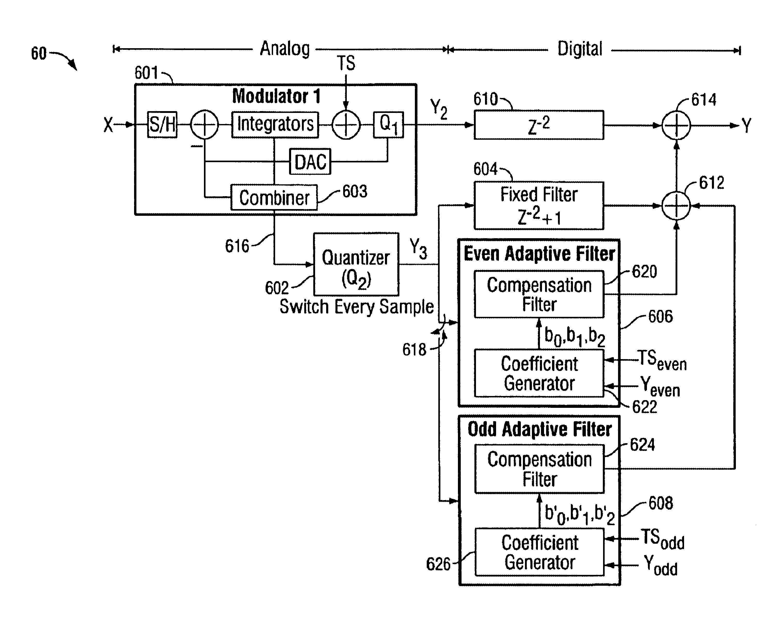 Interleaved digital correction for MASH delta-sigma ADC