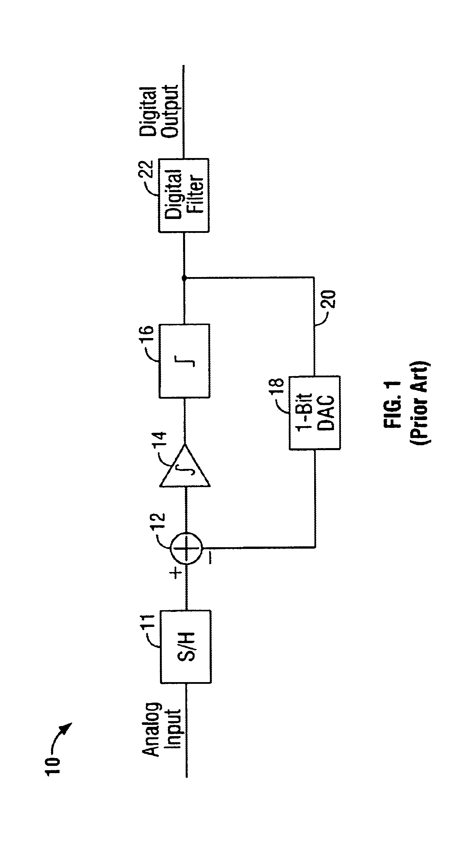 Interleaved digital correction for MASH delta-sigma ADC