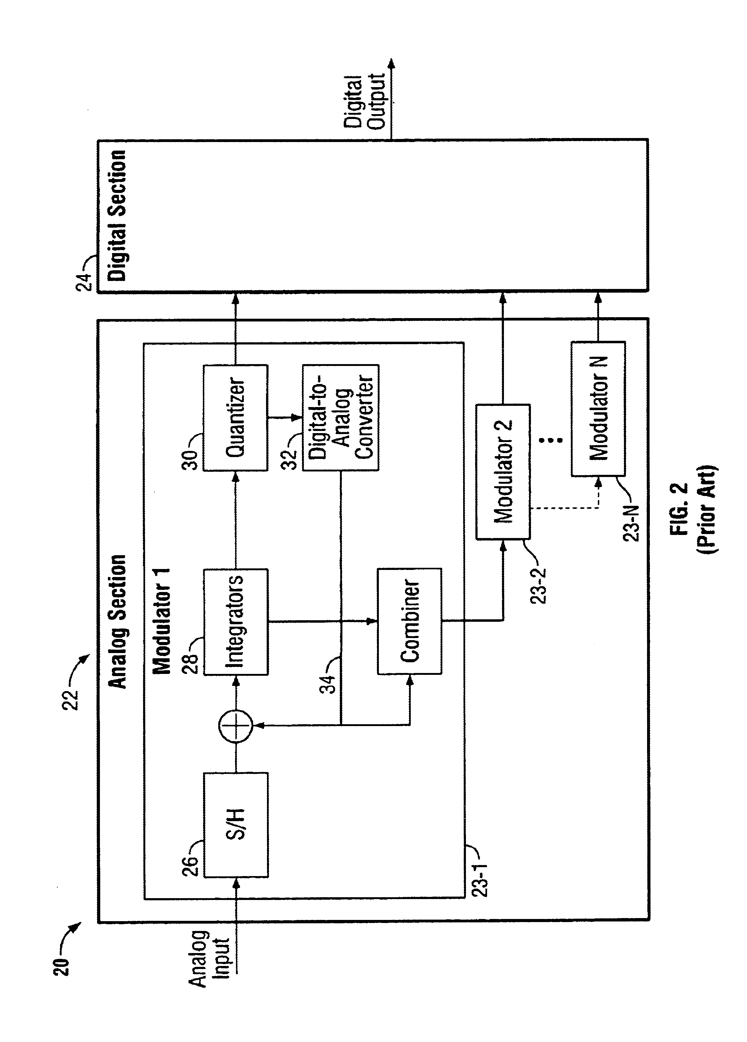 Interleaved digital correction for MASH delta-sigma ADC