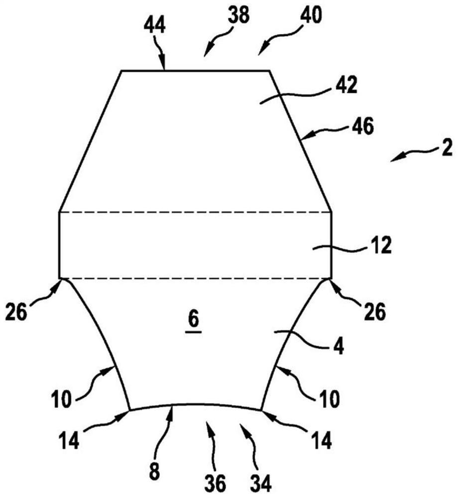 Belts and Belt Drives