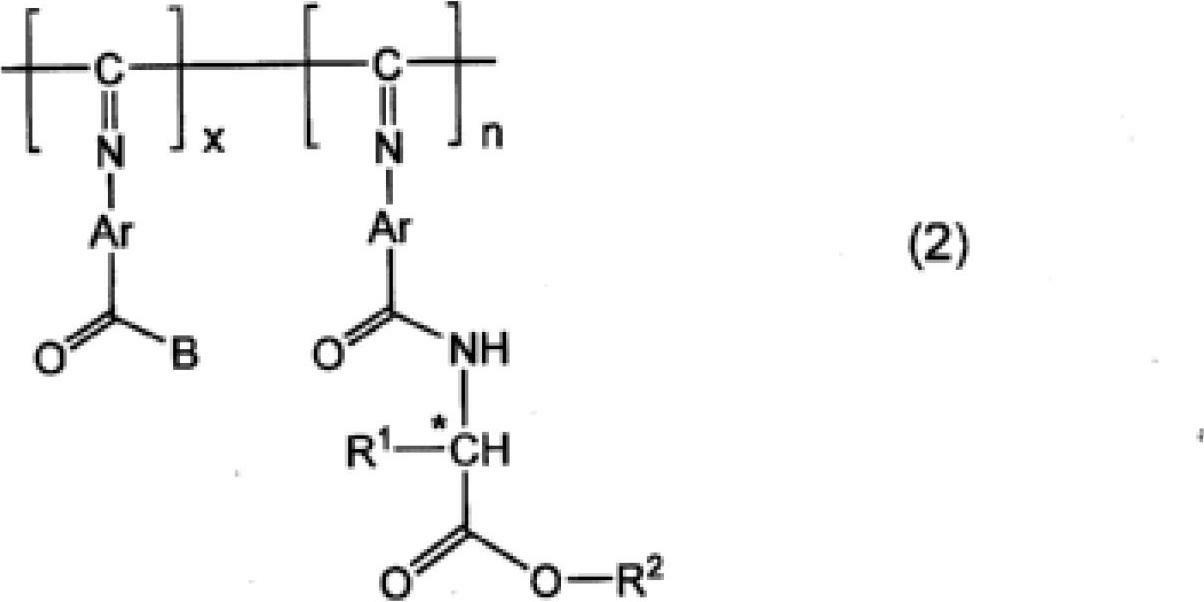 Separating agent for optical isomer