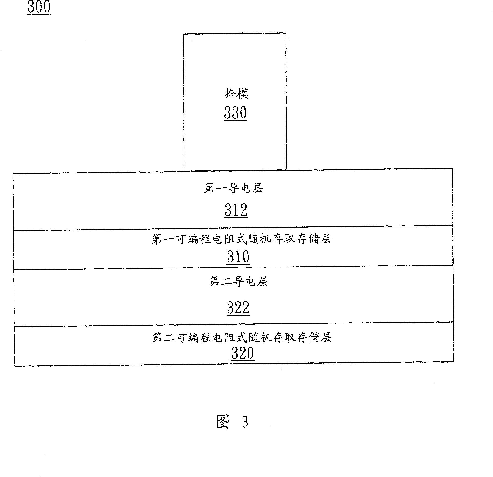 Bistable programmable resistance type random access memory