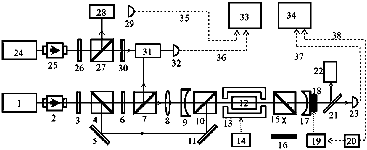 Method and device for generation of higher-order transverse modes on the basis of atom-cavity coupling