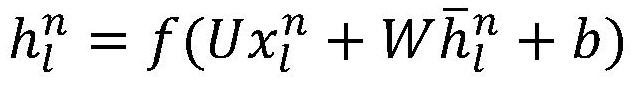 A Sequence Classification Method Based on Hierarchical Multiscale Recurrent Neural Network