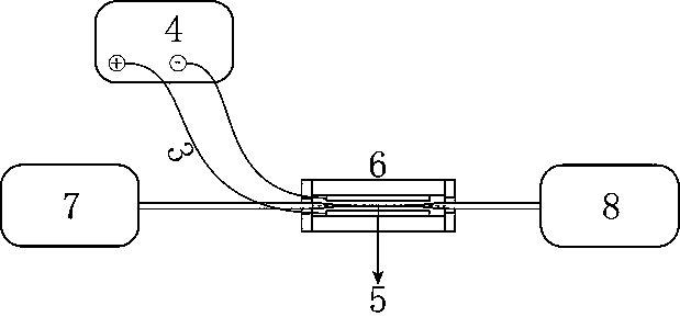 Full-optical-fiber electro-optical modulation system