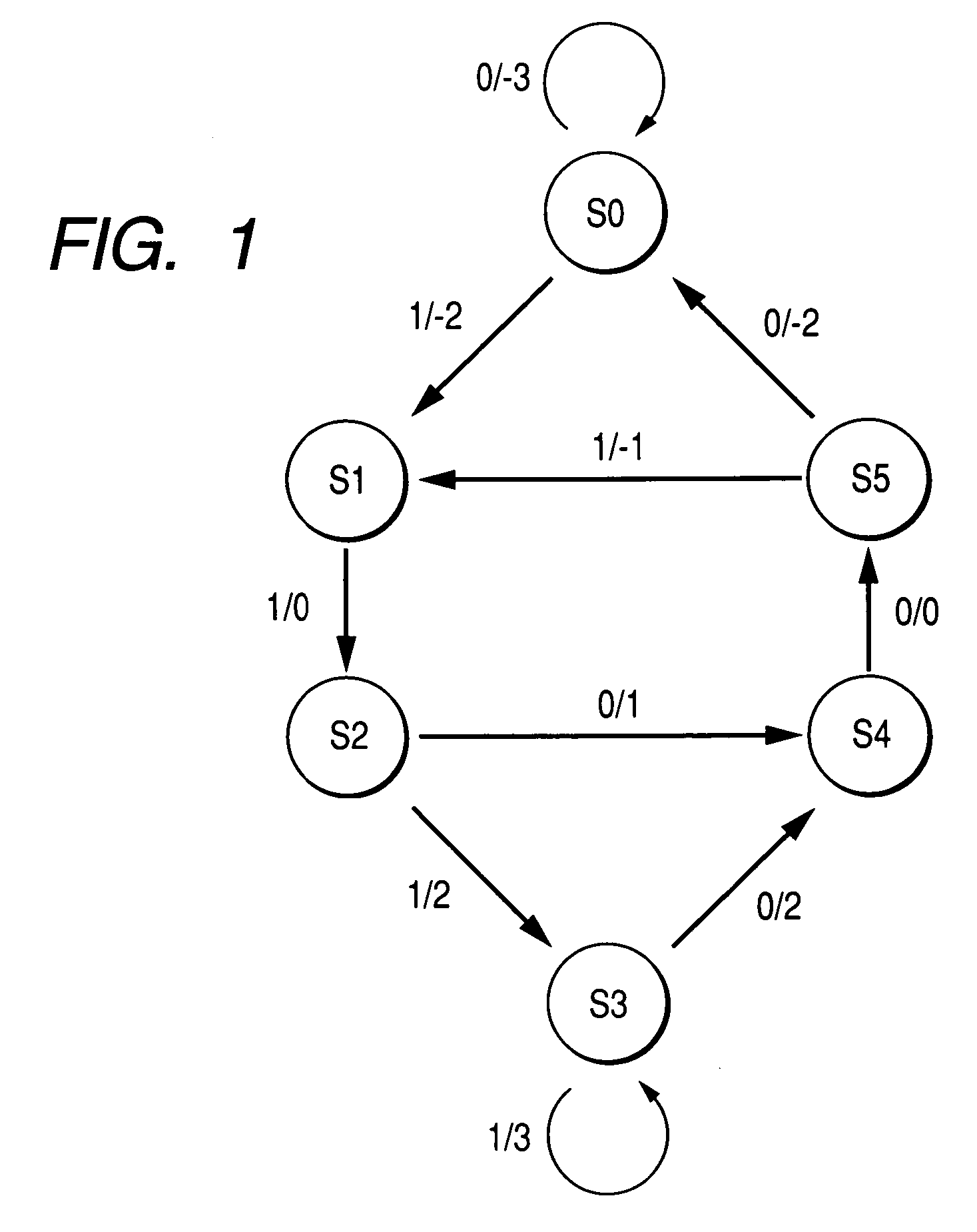 Information reproducing method and information recording reproducing apparatus with maximum likelihood decoding