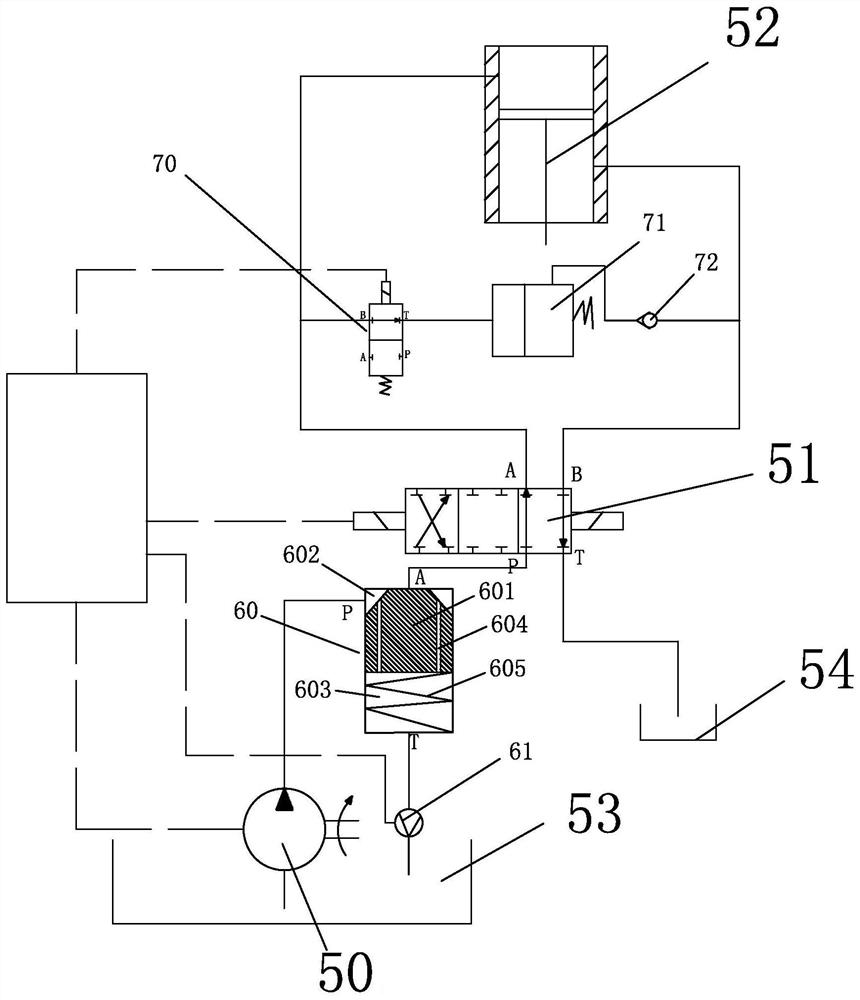 A stamping and stretching automatic production device and its control method