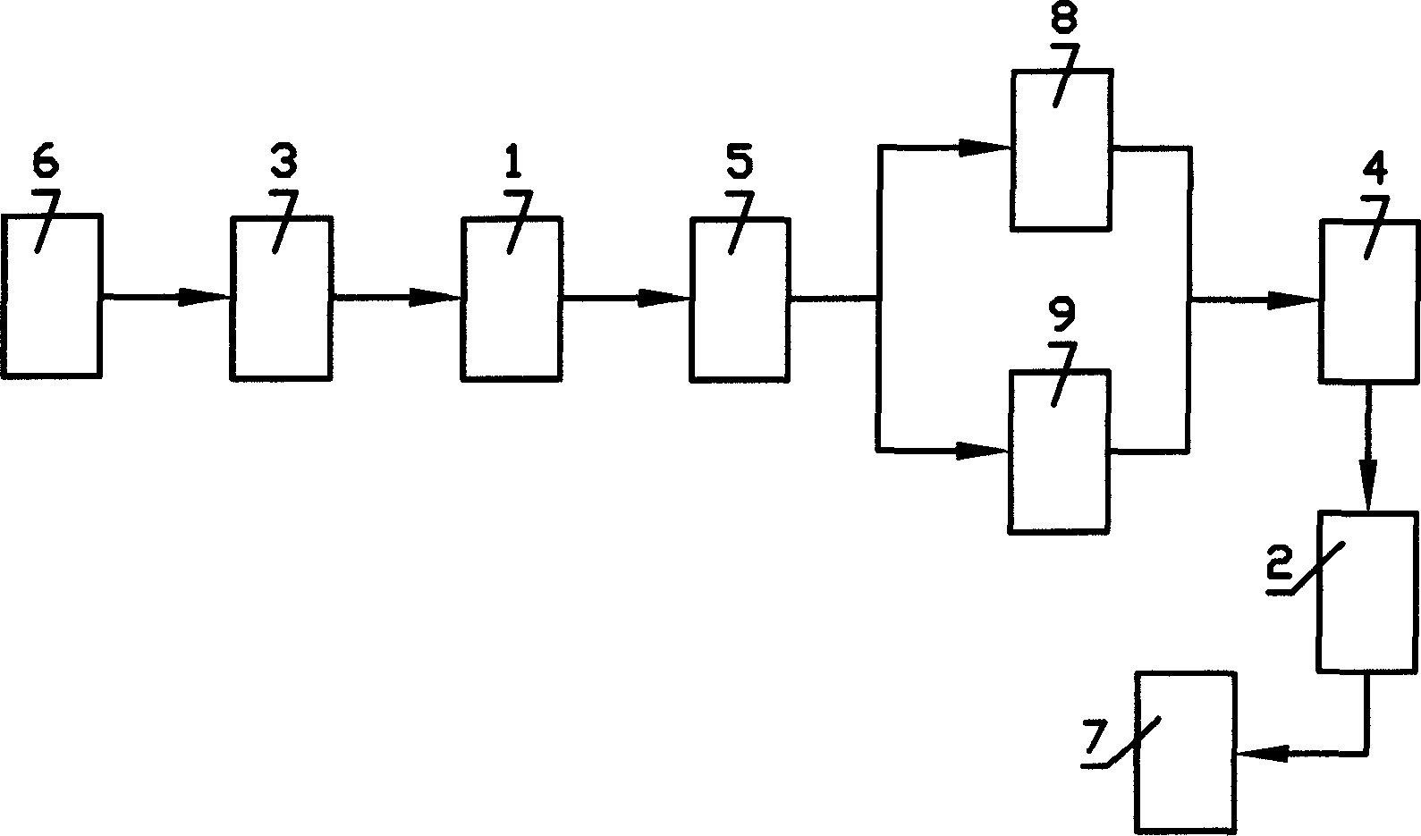 Ship power-positioning control system based on fuzzy self-adaption algorithm