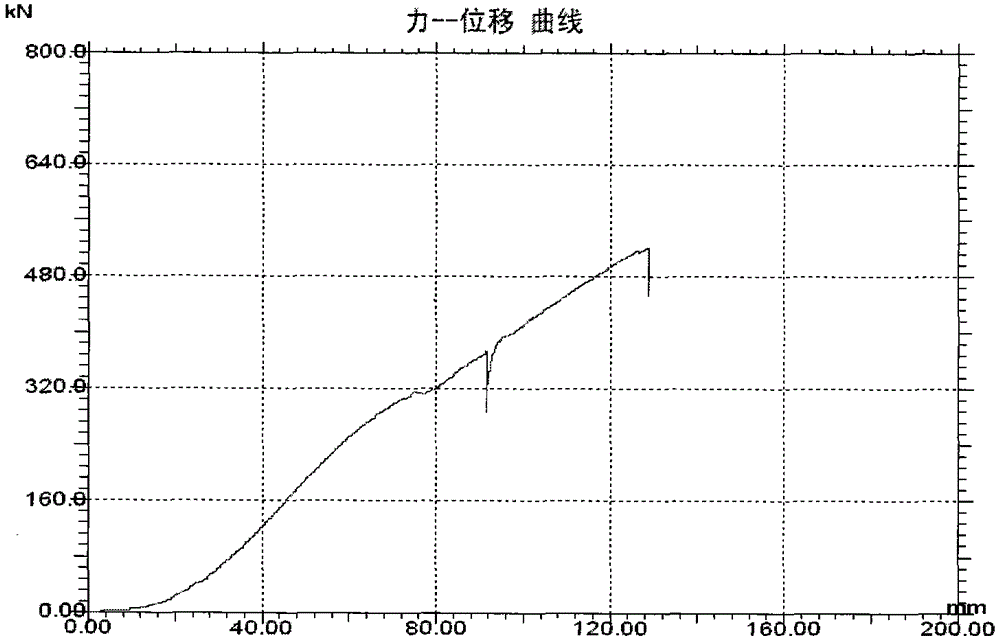 Mine timber substitute material and preparation method thereof