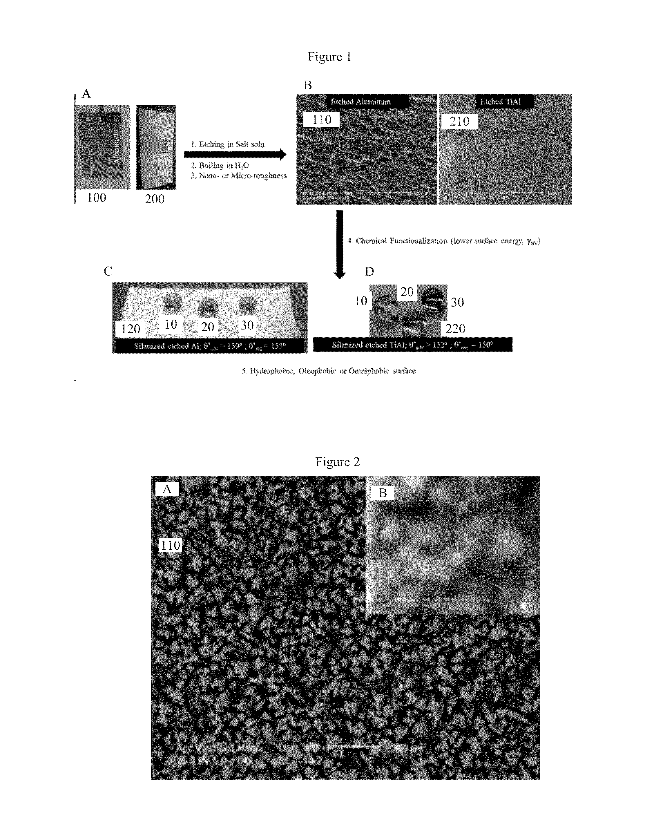 Salt Based Etching of Metals and Alloys for Fabricating Superhydrophobic and Superoleophobic Surfaces