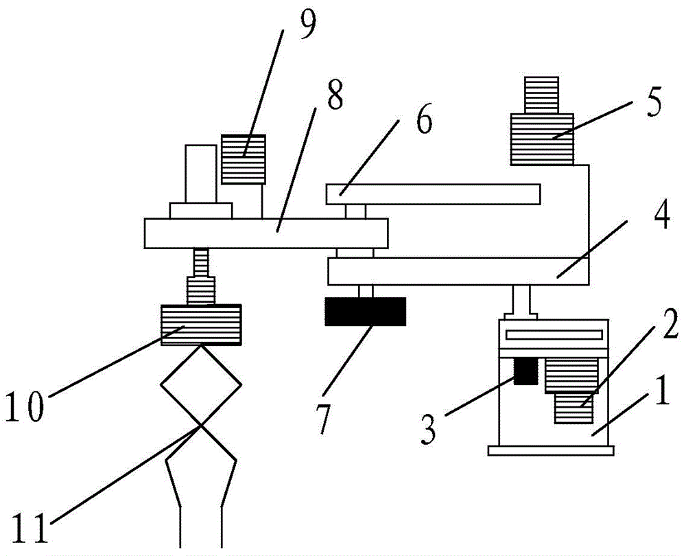 Mechanical arm