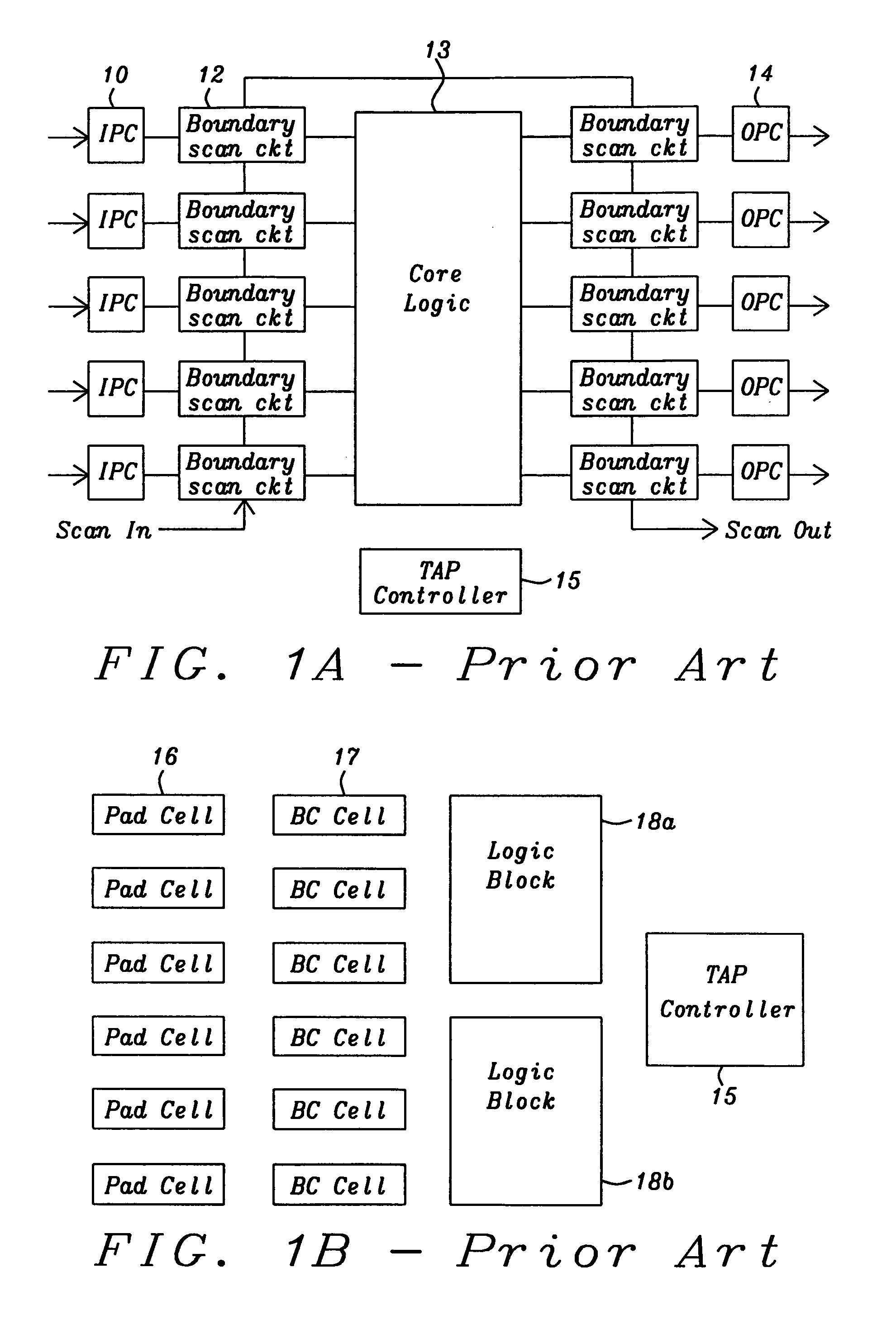 Low leakage boundary scan device design and implementation