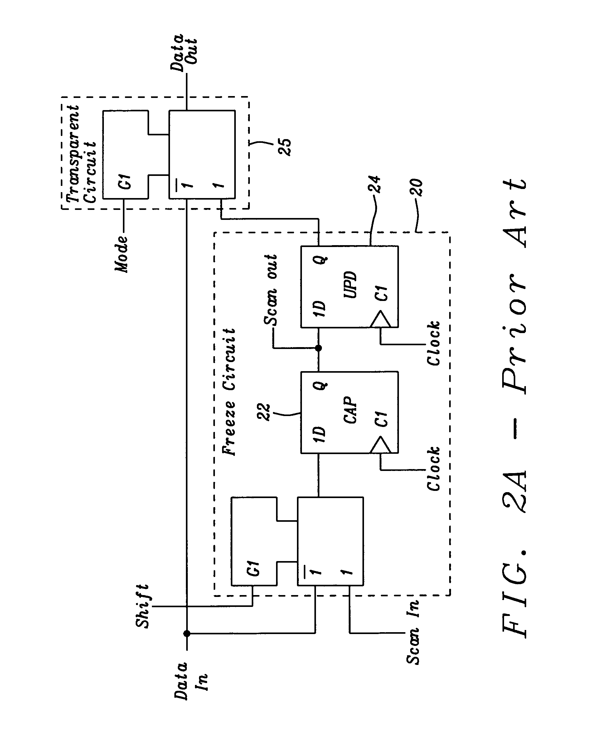 Low leakage boundary scan device design and implementation