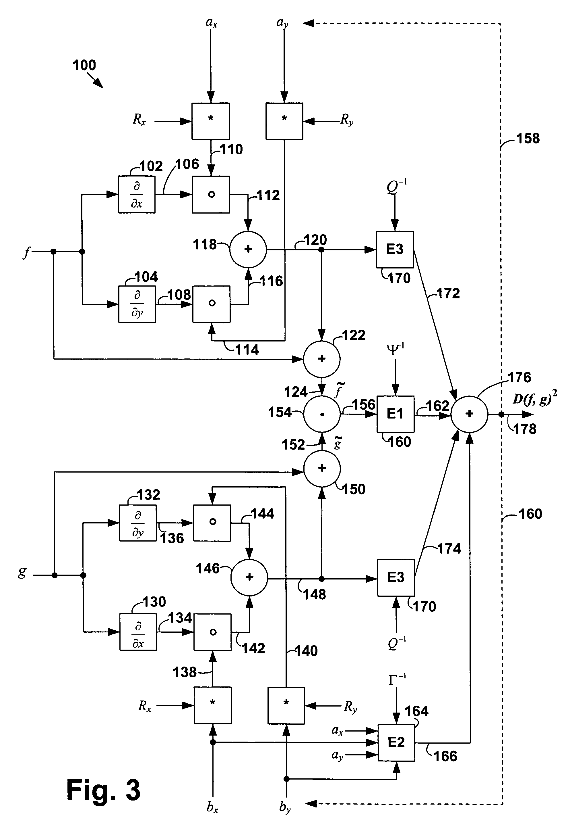 System and method to facilitate pattern recognition by deformable matching