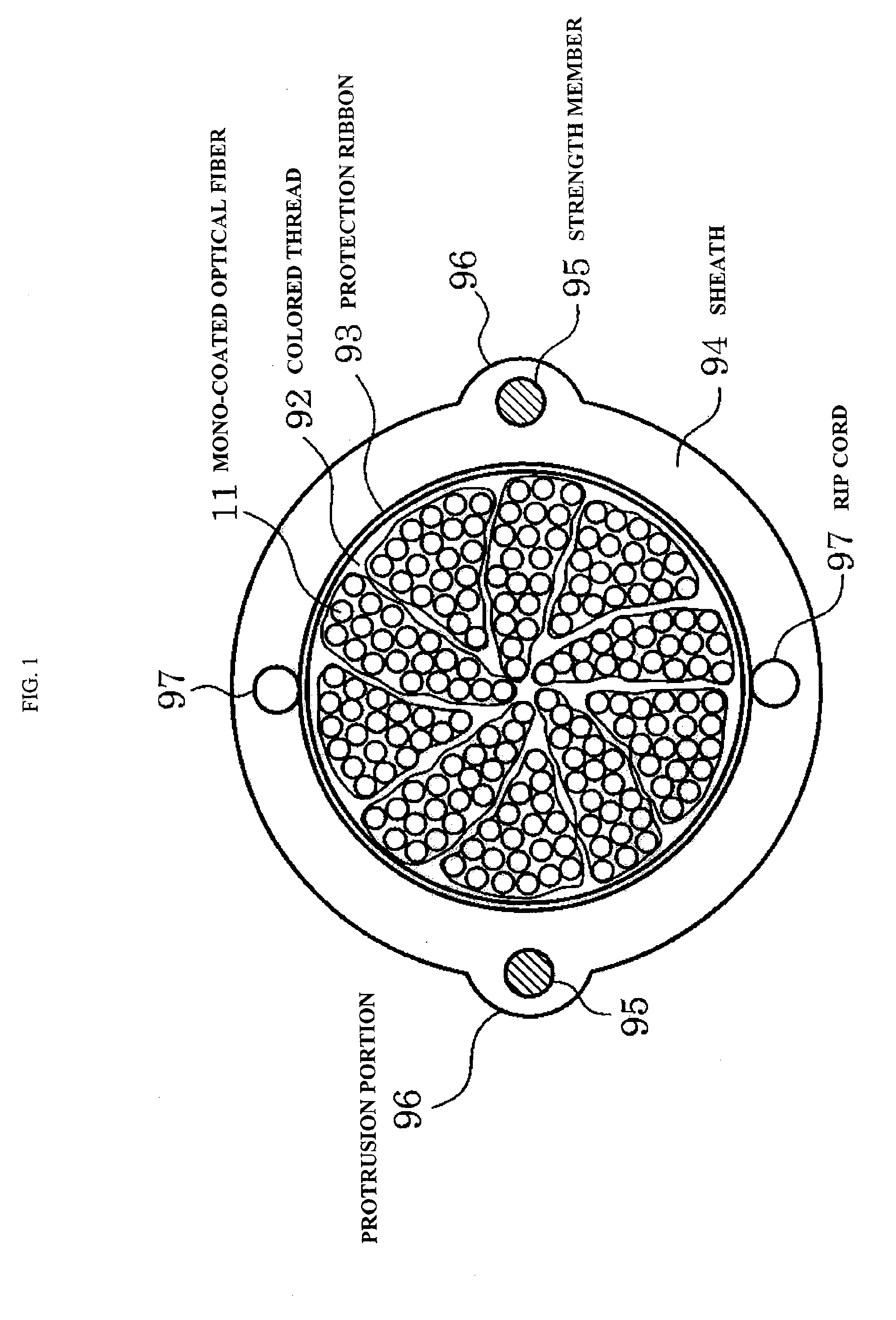 Optical fiber cable and optical fiber ribbon