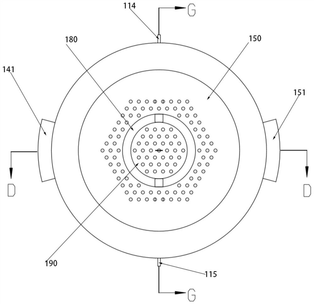 A radiofrequency particle source