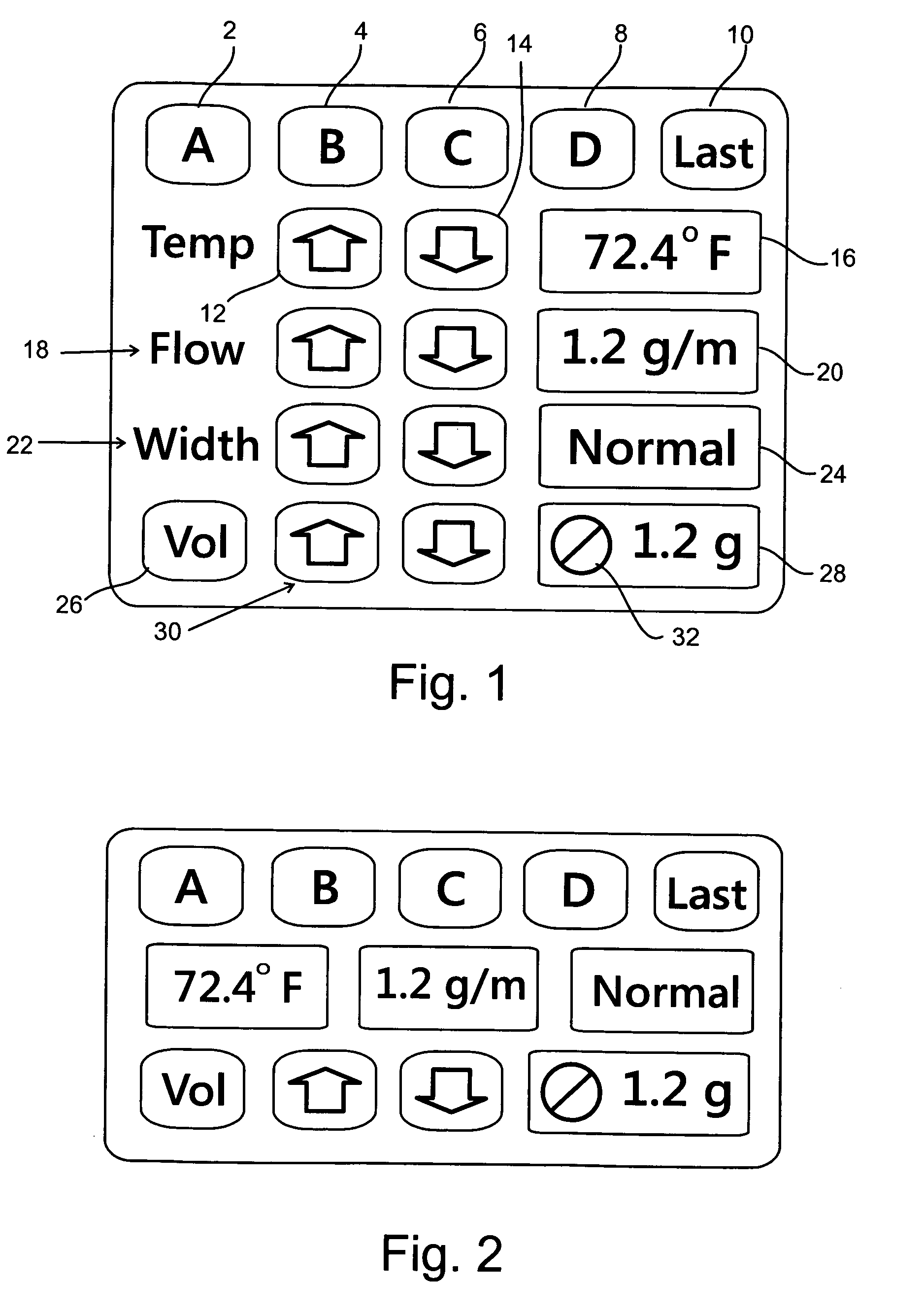 Personalized control of water faucet functions