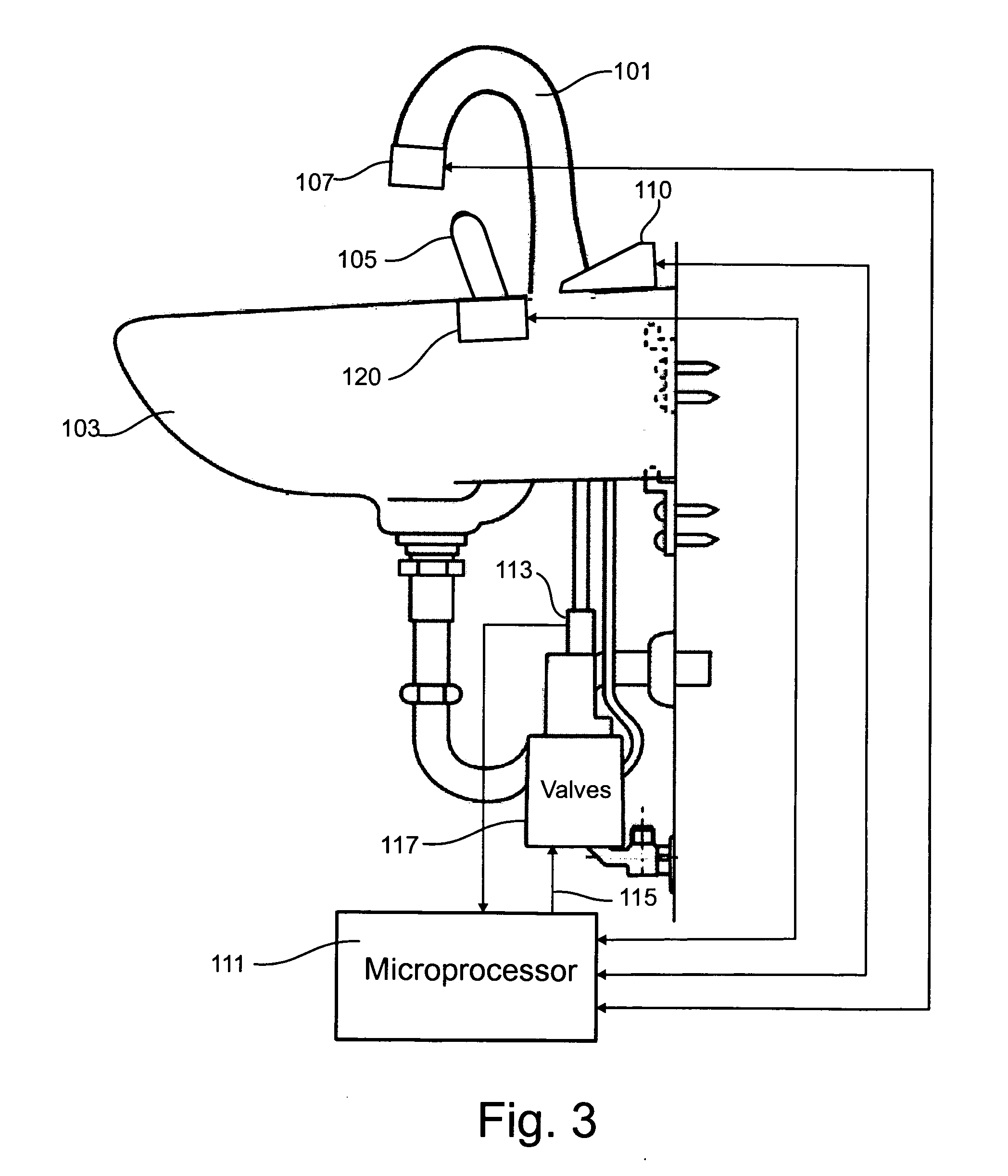 Personalized control of water faucet functions