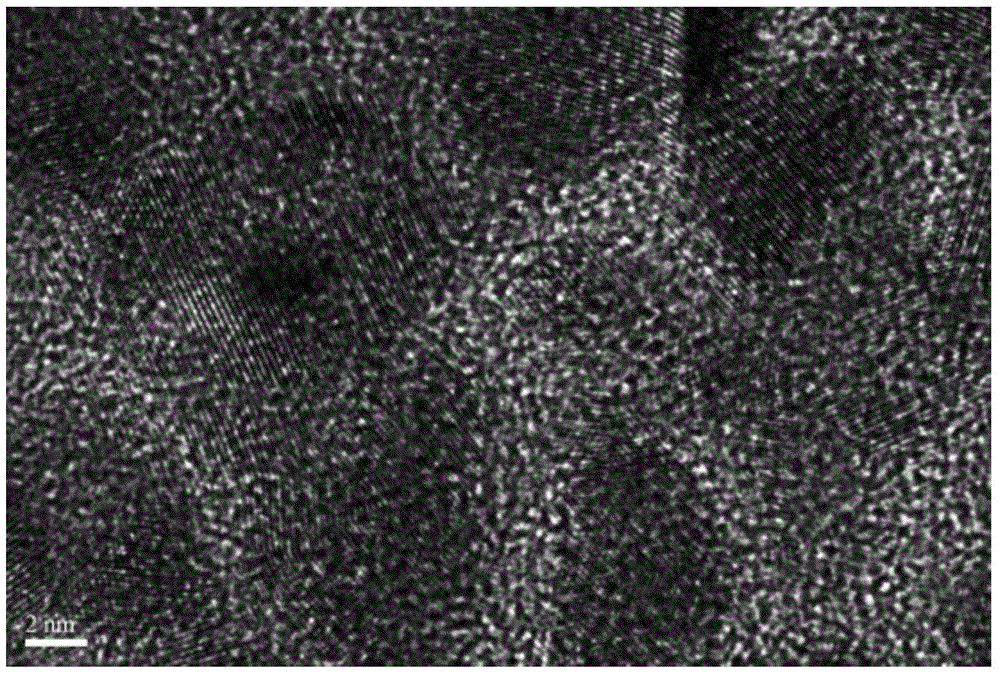 A method for synthesizing carbon quantum dots by biologically active enzyme-assisted microwave method, carbon quantum dots prepared therefrom and application thereof