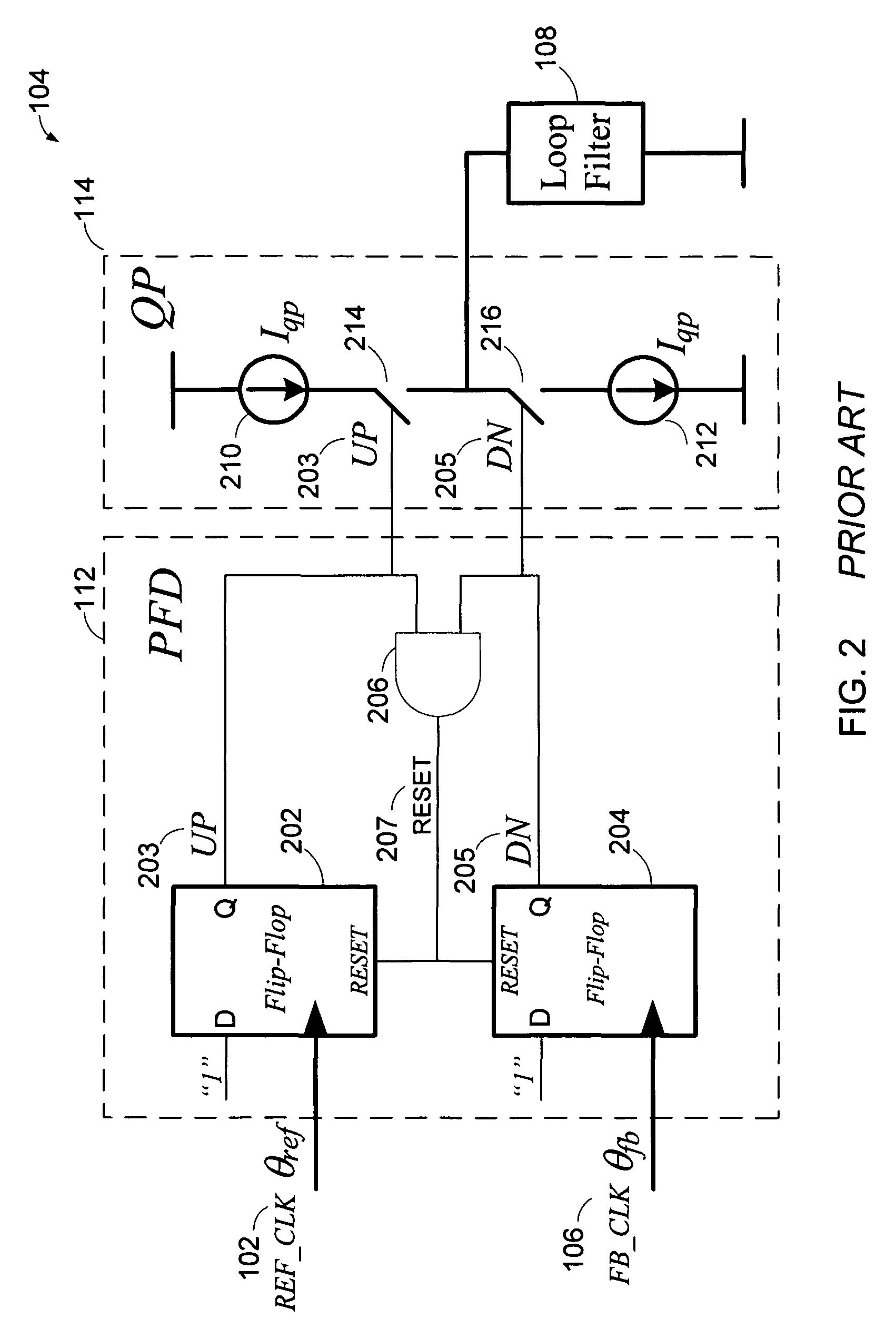 High speed phase frequency detector