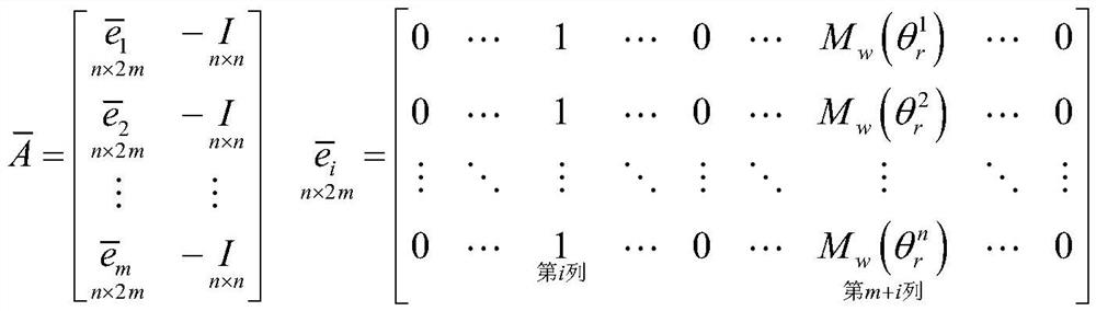 Real-time parallel determination method of high-sampling-rate navigation satellite clock correction