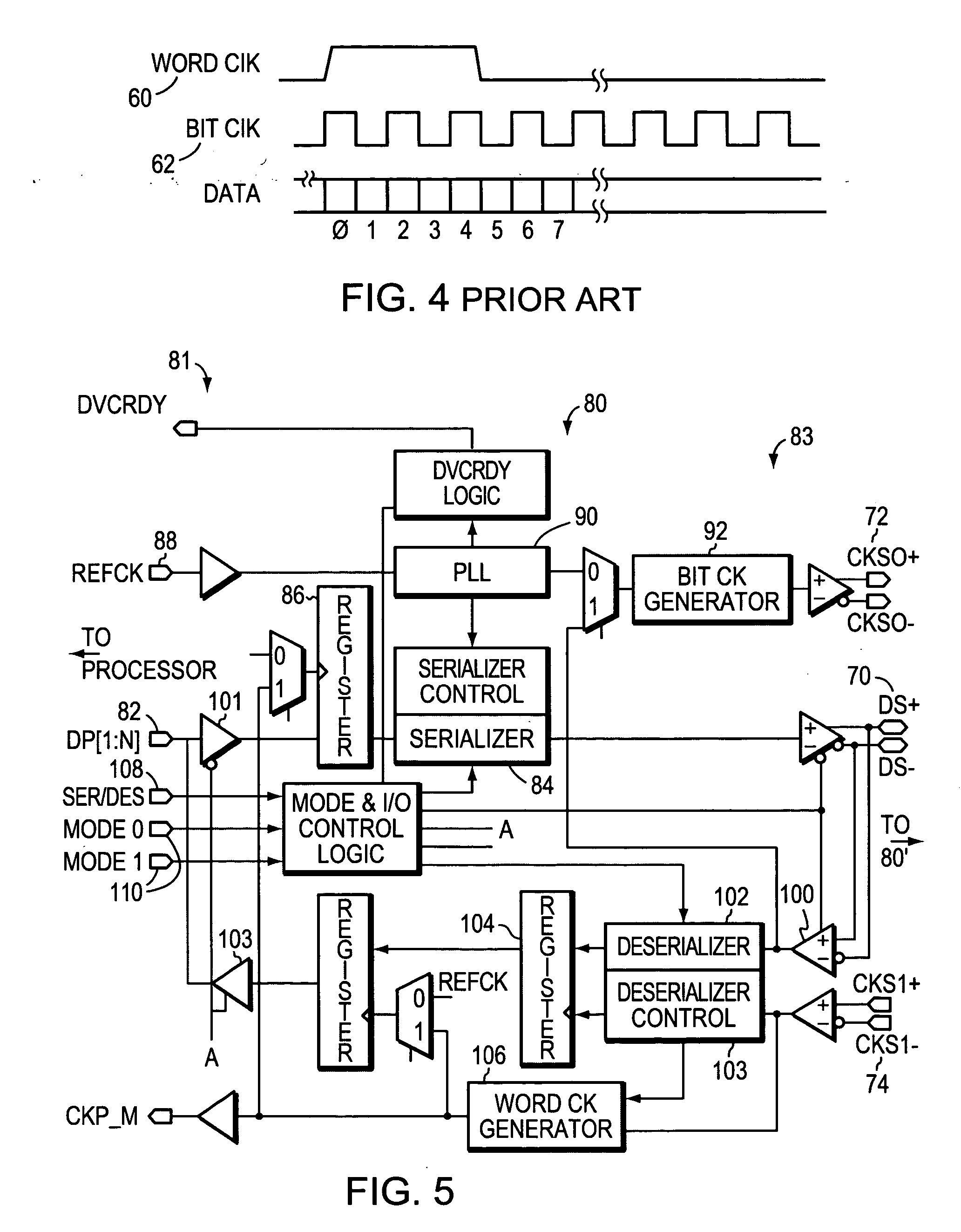 Architecture for bidirectional serializers and deserializer