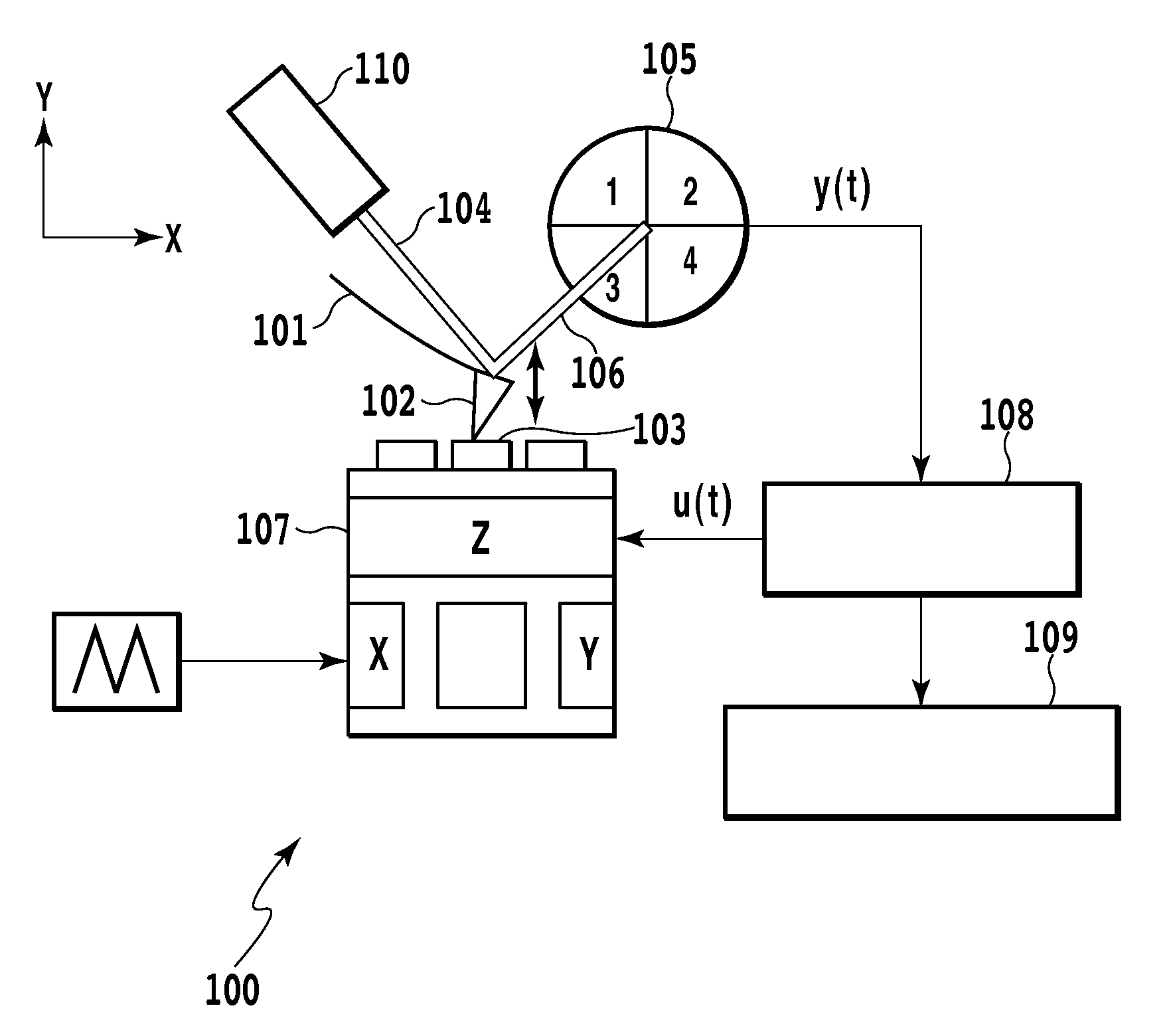 Atomic force microscope apparatus